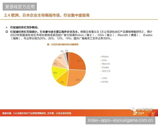 安东内利雪邦积分优势不可撼动——从“量产”到“精准”再到“未来”